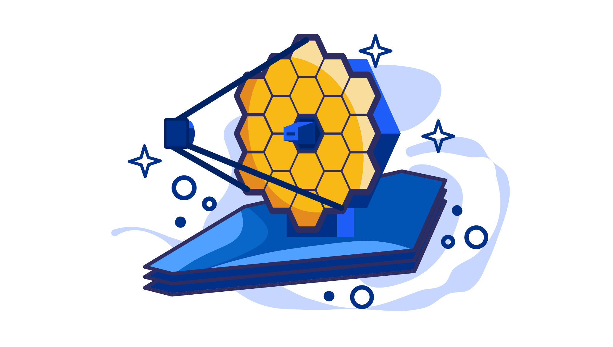 Exploring our Universe 